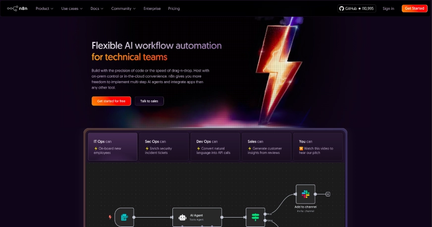 Automatisation 2025 : 4 Révélations Stratégiques au-delà du Gain de Temps